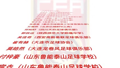 U-15国少队2026年首期第一批集训结束，30名球员接受了教练组考察