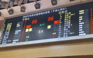 信阳男篮96:69胜平顶山队，斩获客场两连胜|河南省|信阳男篮省联赛|体育赛事讨论|信阳市|联赛_新浪新闻